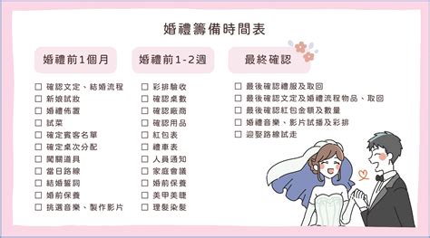 結婚準備清單